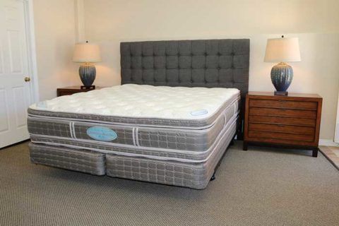 Body Cloud Euro Top Mattress — Costa Mesa, CA — Newport Bedding