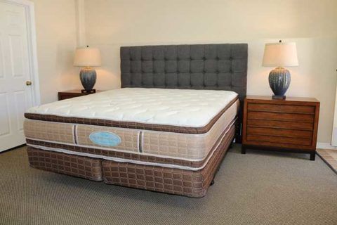 Ultima Latex Euro Top Mattress — Costa Mesa, CA — Newport Bedding