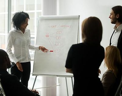 Accountant — Team Meeting in Cherry Hill, NJ