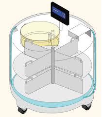 Cryogenic torage