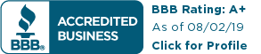 Gulf Coast Management Group, Property Management, Naples, FL