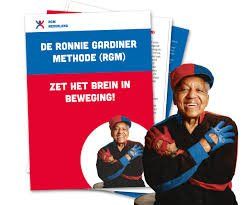 Folder Ronnie Gardiner Methode