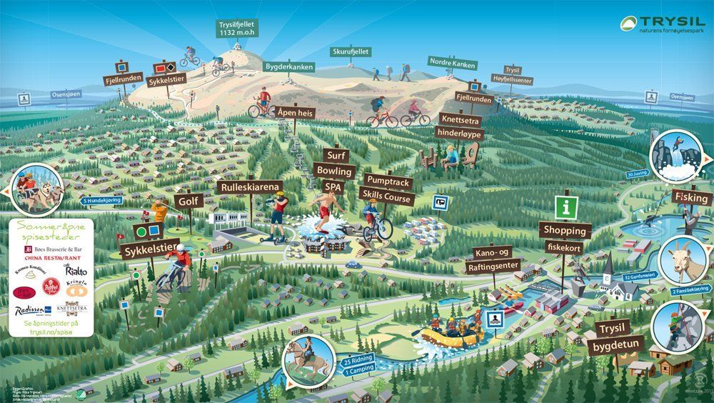 Sommeraktiviteter - Sjumilskogen booking Trysil