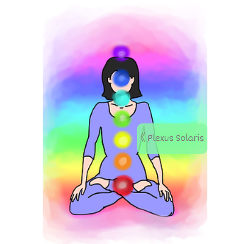 Chakra's en aura kleuren Chakras, aura, kleuren