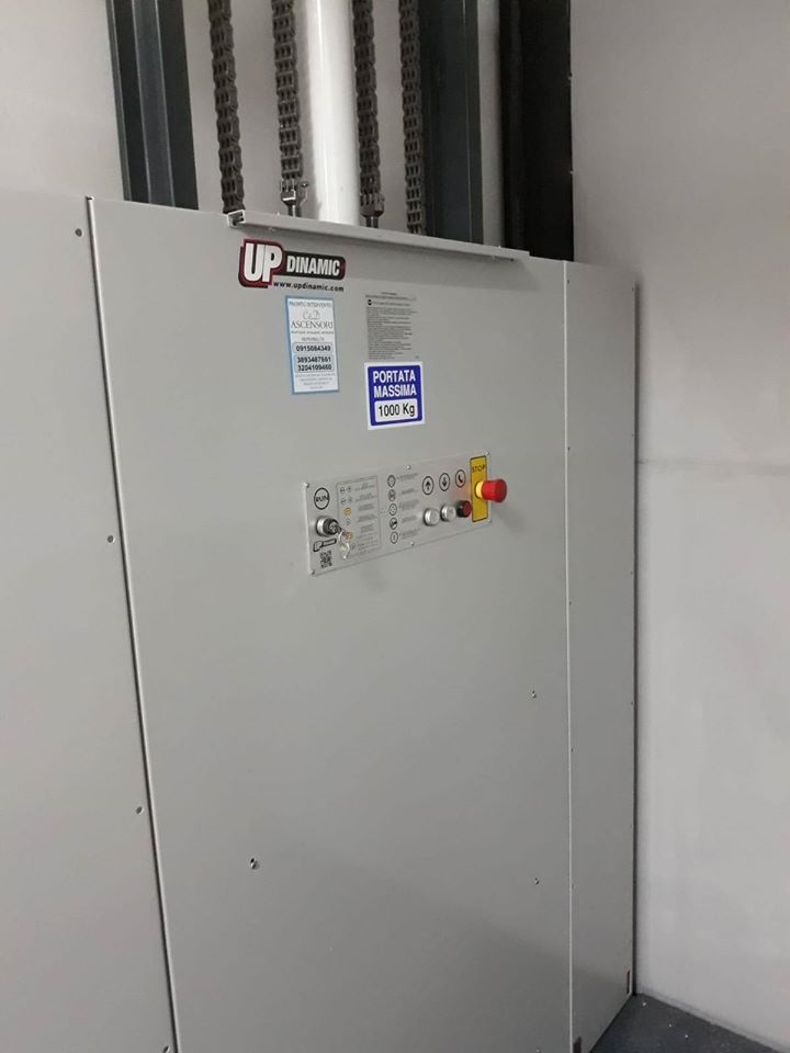 Quadro di controllo