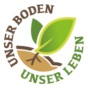 Die Wasserschutzbauern, Logo