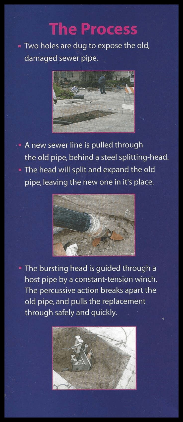 Diagram of sewer pipe repair process with text and photos.