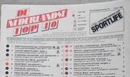 Taalvraag - Wat is de juiste schrijfwijze: Top 40, top 40 of top-40?