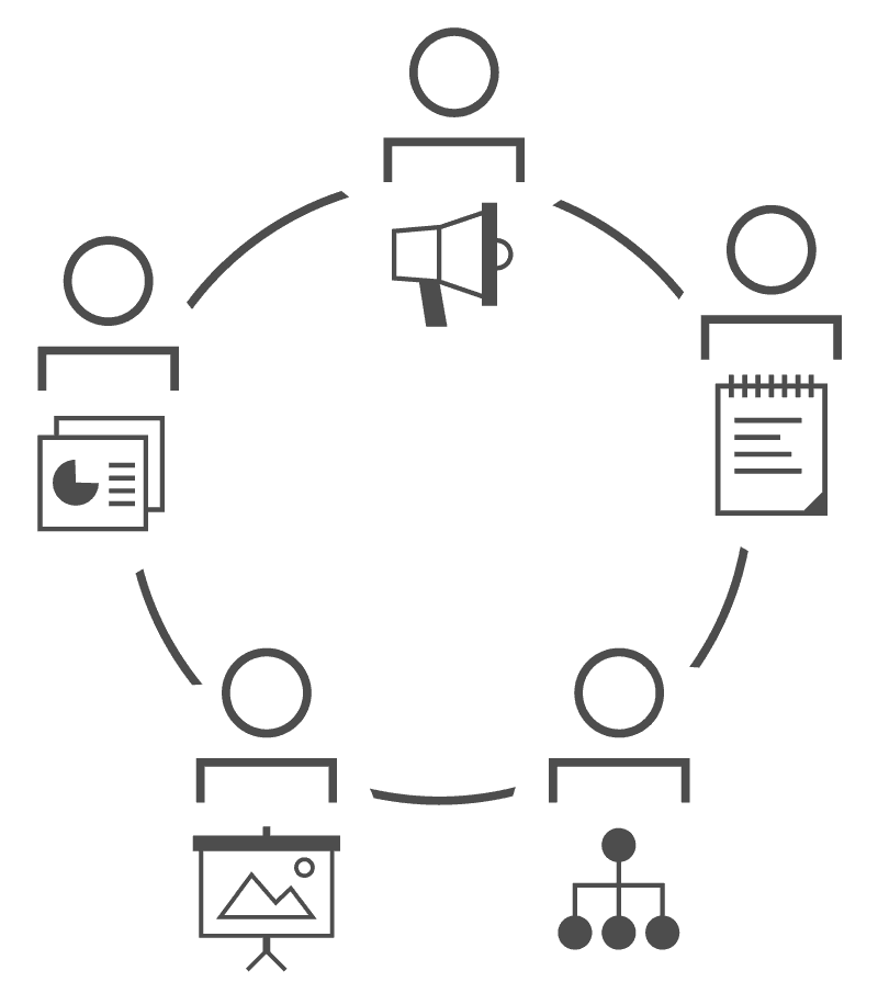 collaboration