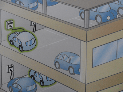 immagine illustrativa punti di ricarica elettrica per auto