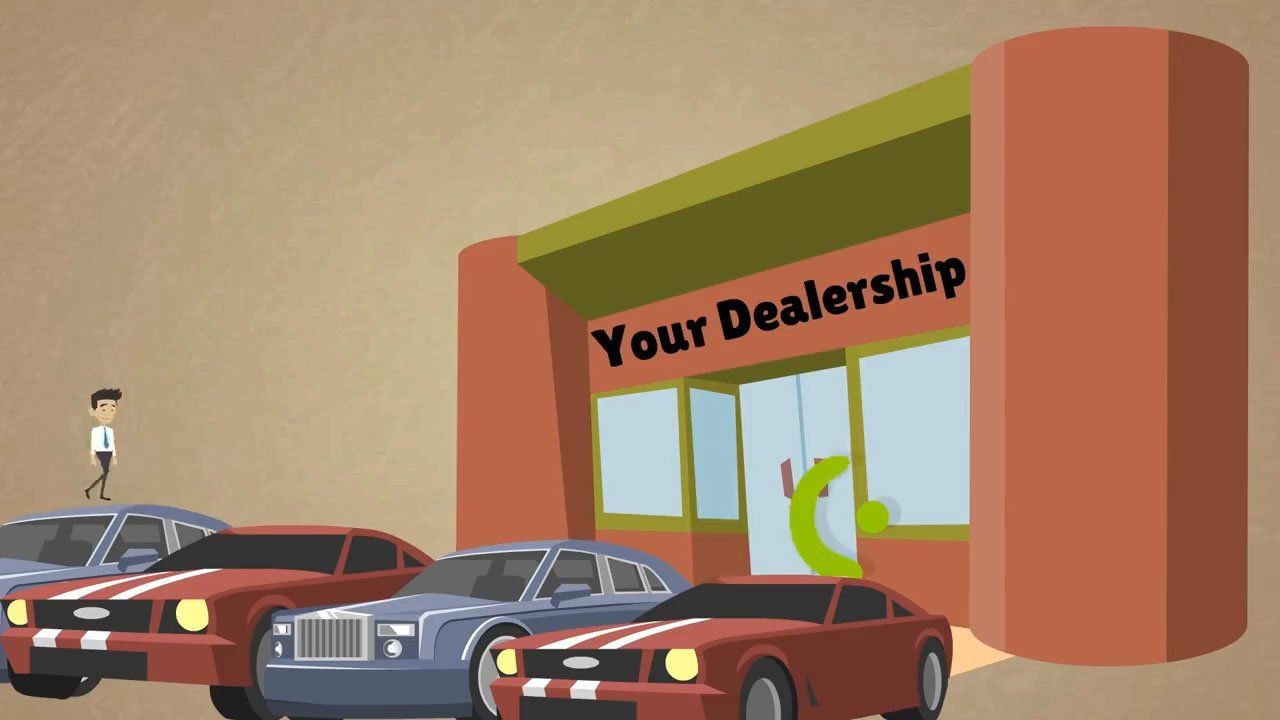 Automotive Car Dealership Marketing