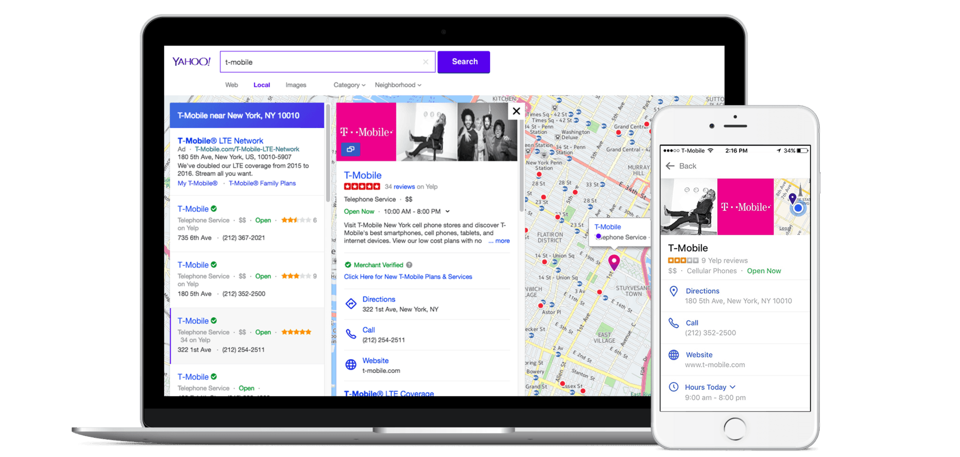 SEO Yahoo Marketing Agency