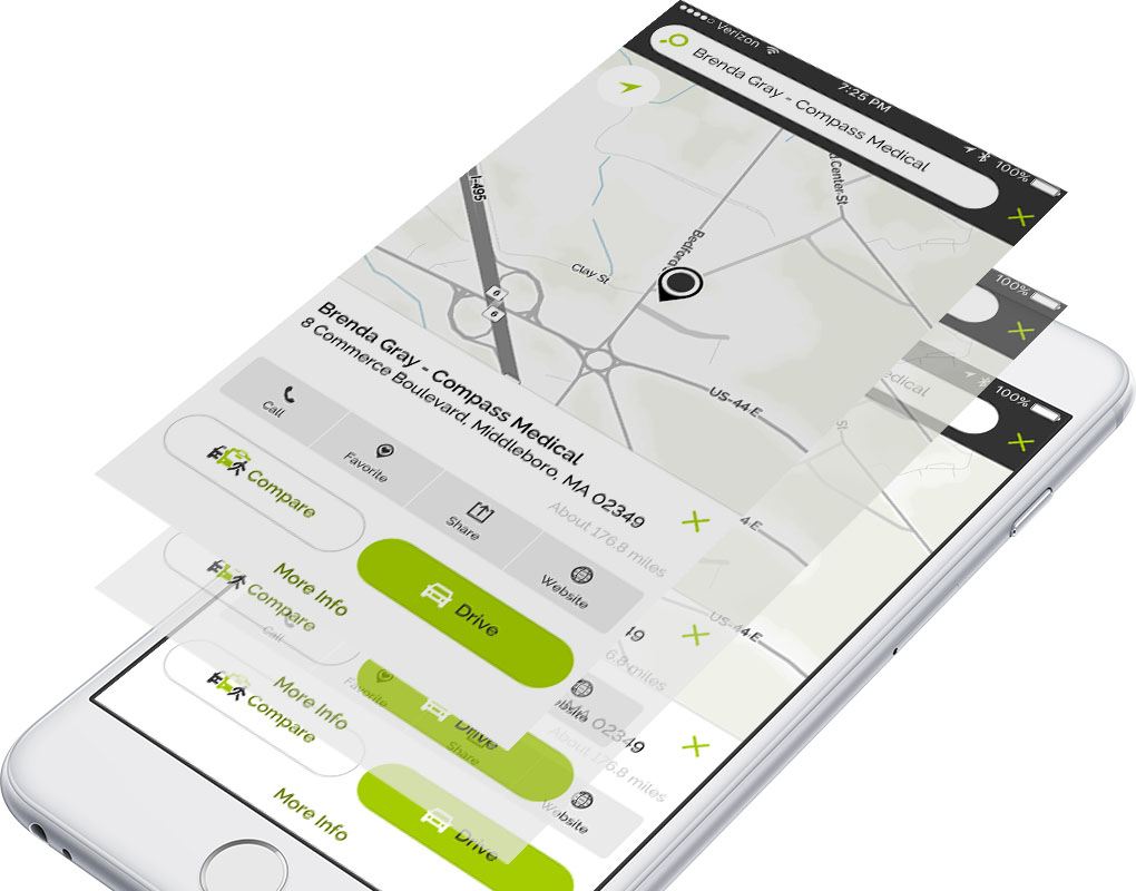Healthcare Marketing, duplicate listing suppression, healthcare listing management