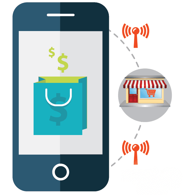 Proximity Marketing, Main Goes Big Proximity Marketing, Beacon Marketing, Beacon Technology
