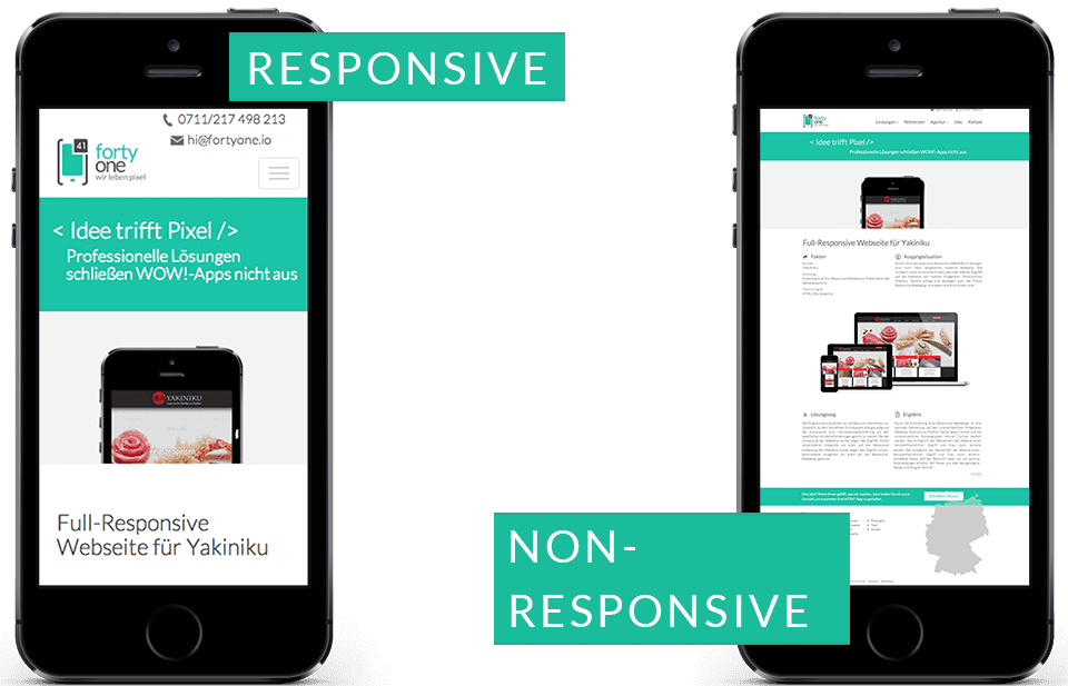 Financial Services Responsive Website