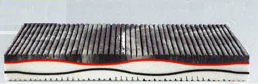 Ergo Five