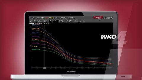 WKO4 How To Videos