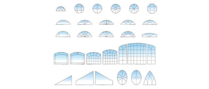 Any Configuration