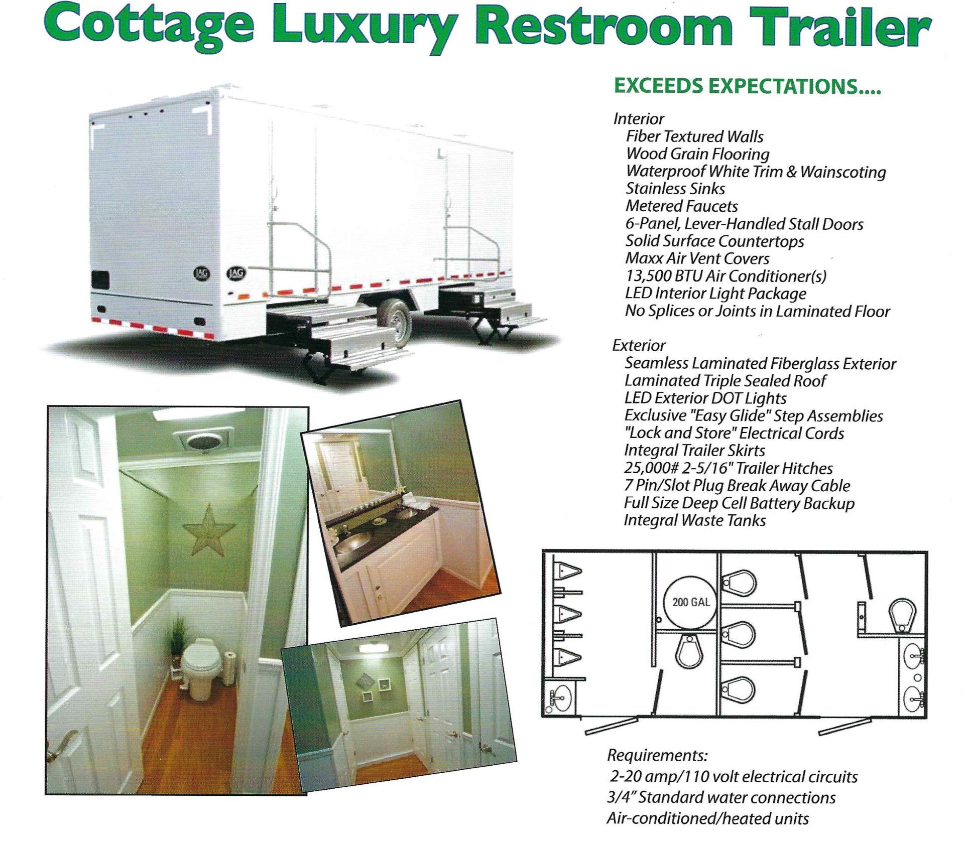 Portable Toilets - Portable Bathroom in Albuquerque, NM