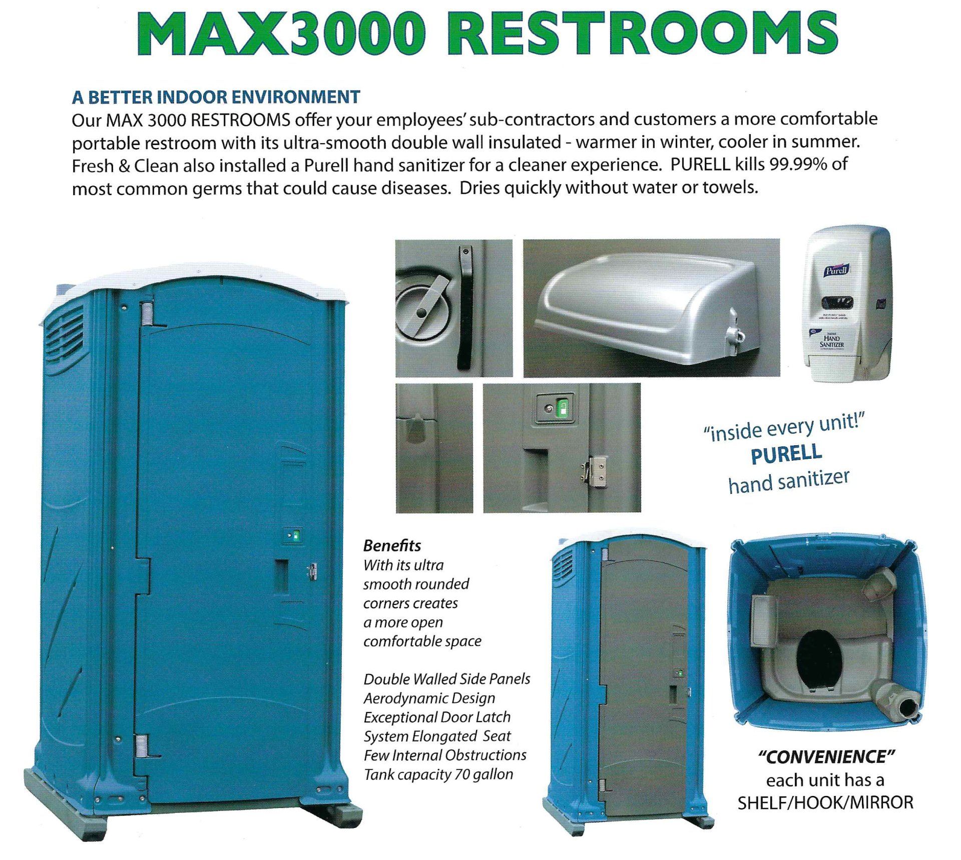 Portable Toilets - Portable Bathroom in Albuquerque, NM