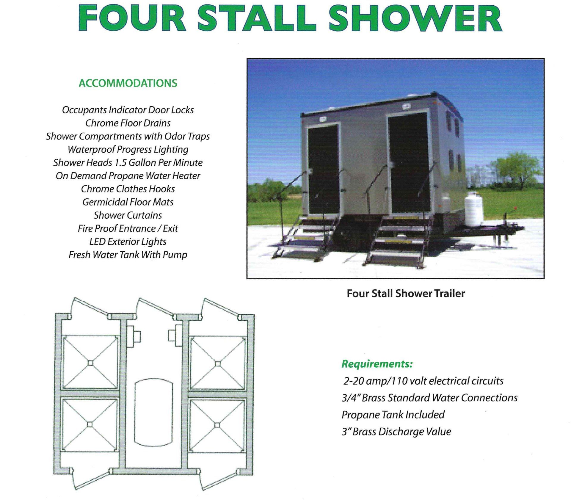 Portable Toilets - Portable Bathroom in Albuquerque, NM