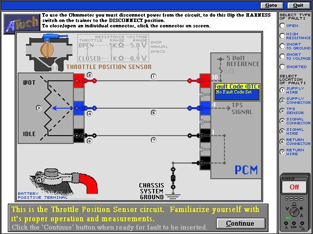 CPU 3800 Series Software Screenshot