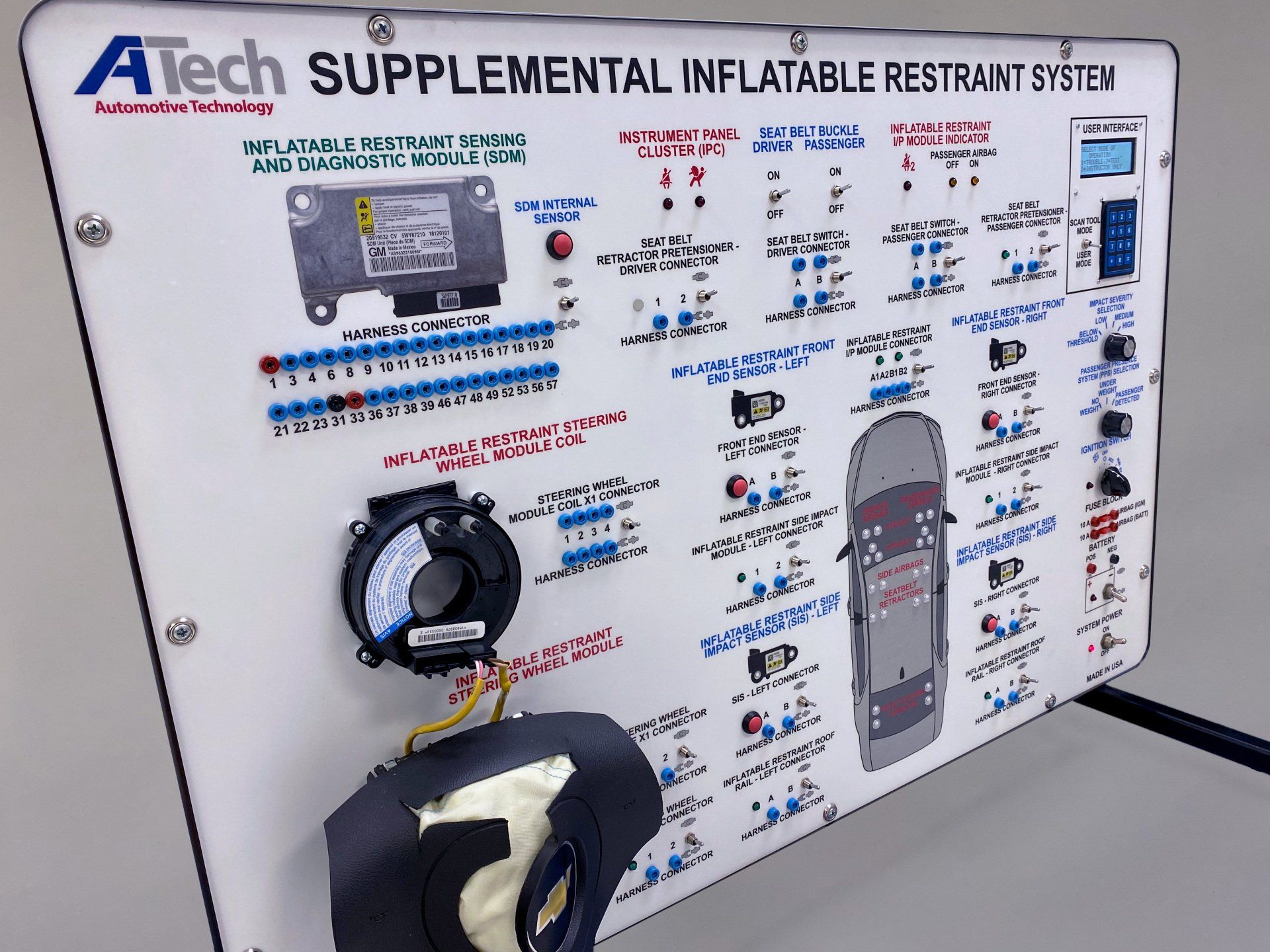 SIRS Trainer from ATech Training