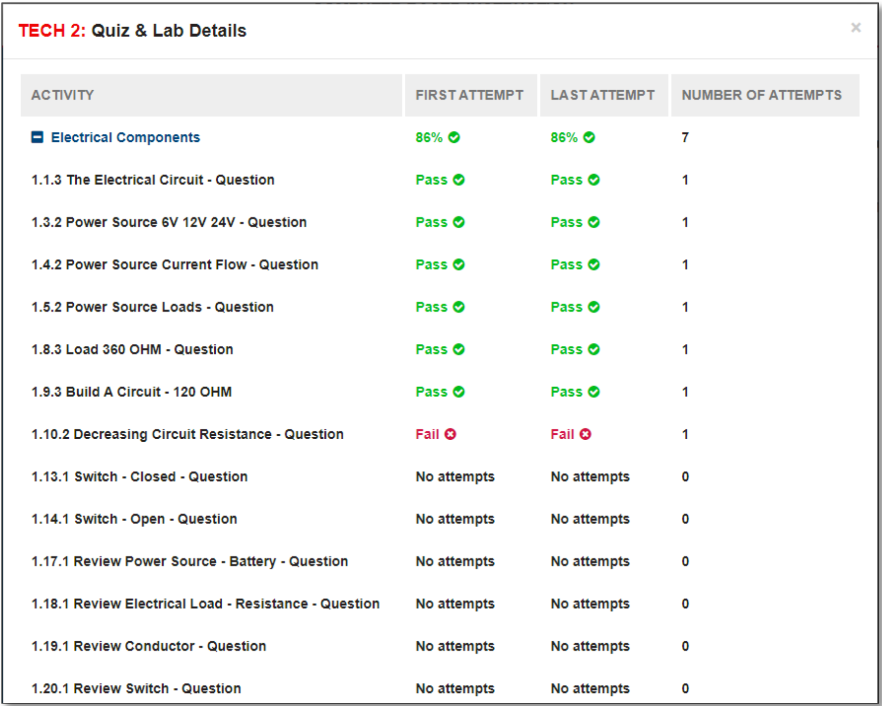 CMP Screenshot