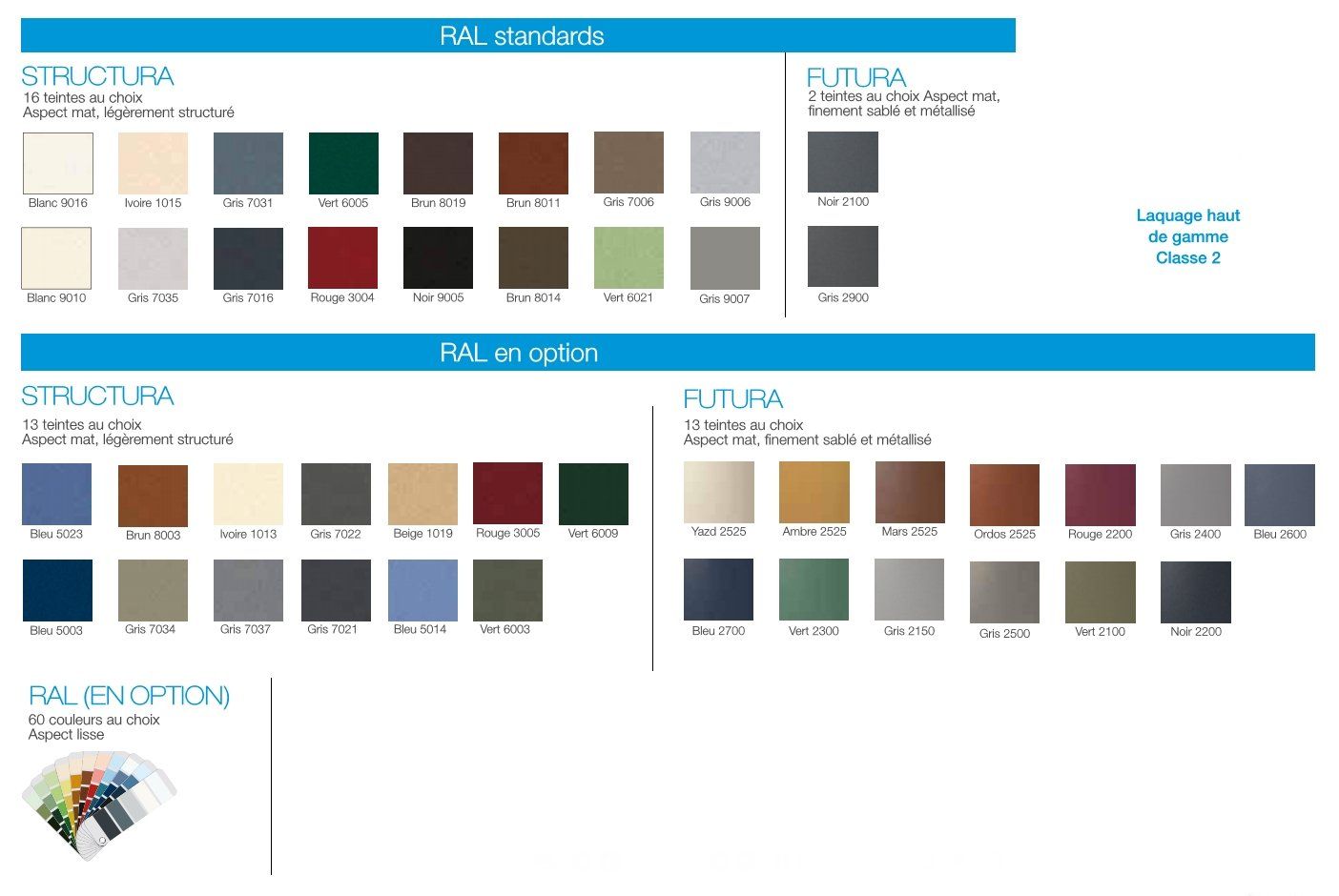 La Centrale du Store | Couleurs portails