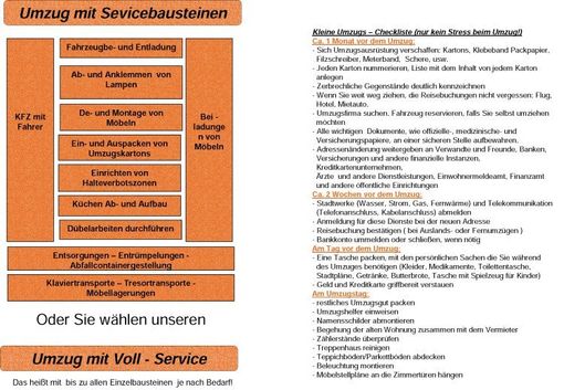 A page that says umzug mit voll service on it