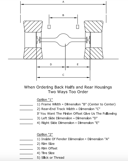 Click here to view and print