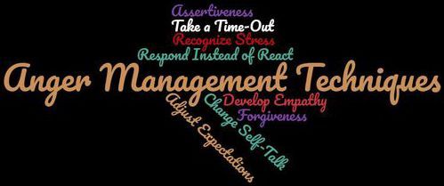 Anger Management Techniques