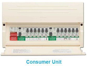 Consumer unit