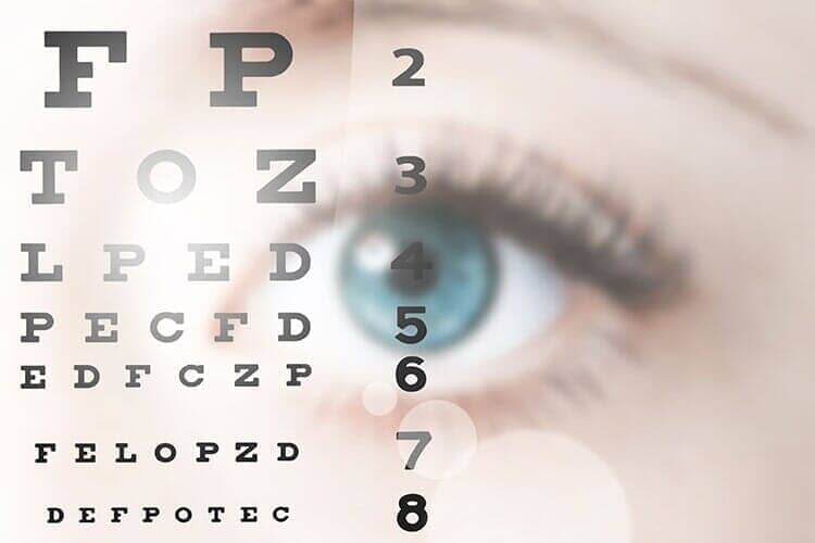 Eye with chart - Eye Doctor in Holiday, FL Eye with chart - Eye Doctor in Holiday, FL