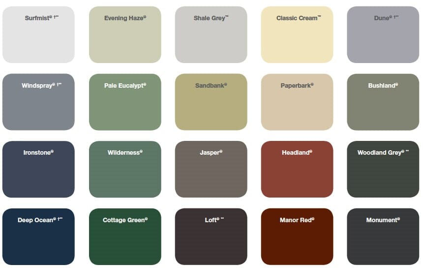 Color Band Styles – Metal Master Fabrication in Pinelnads, NT Color Band Styles – Metal Master Fabrication in Pinelnads, NT