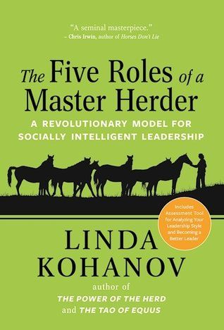 life coaching st petersburg