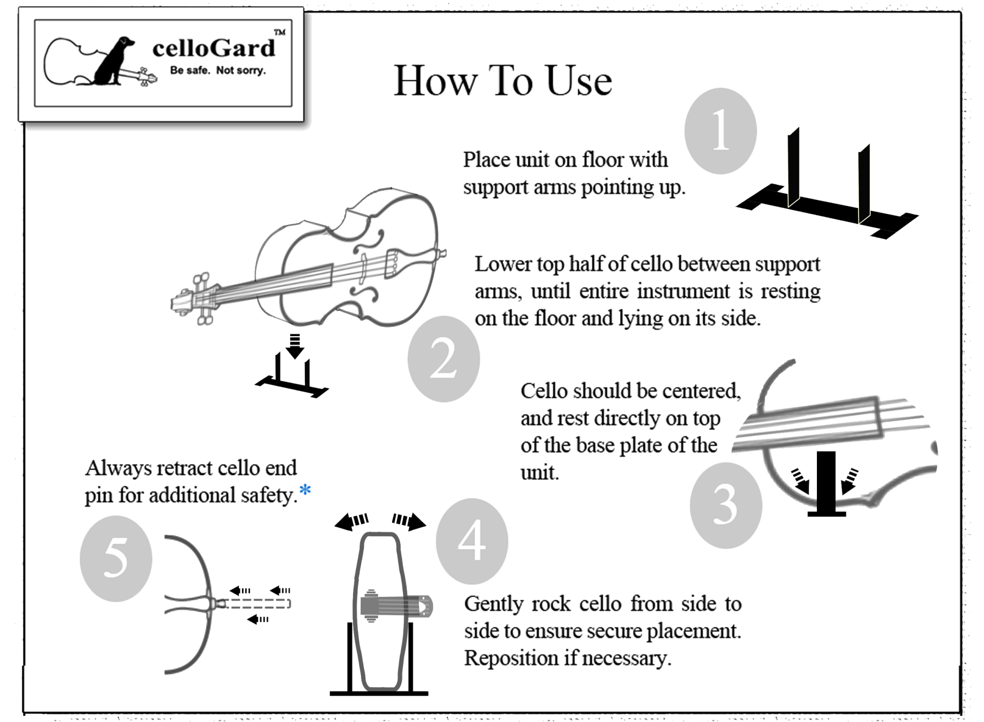 How to Use