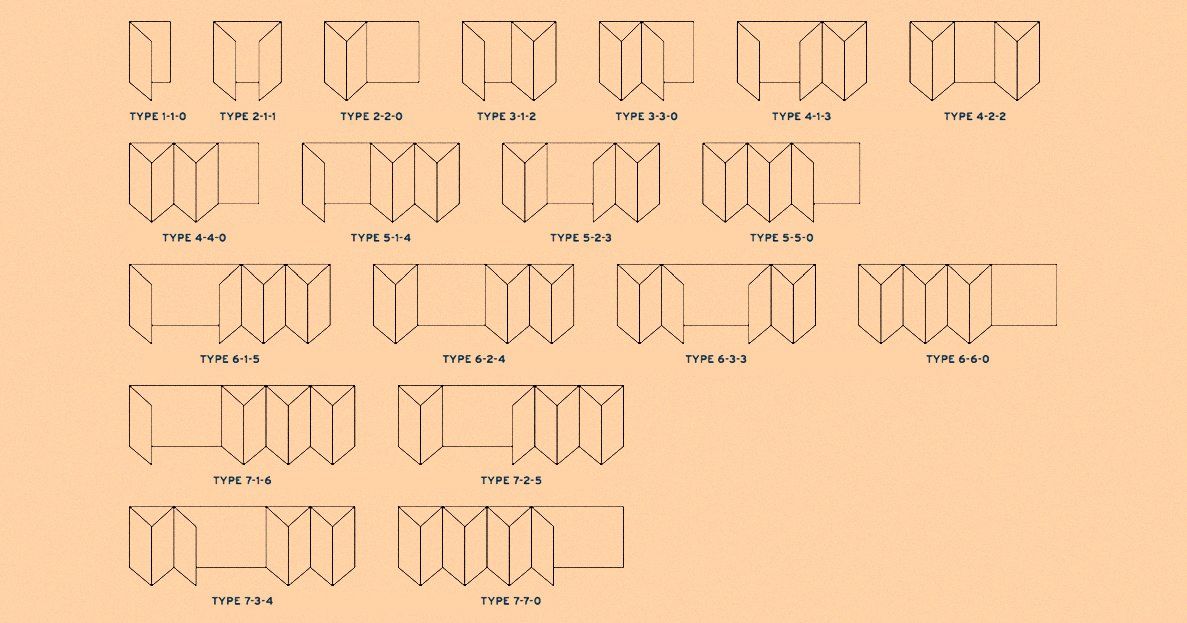 Aluminium Bi-Fold Schemes typeimage