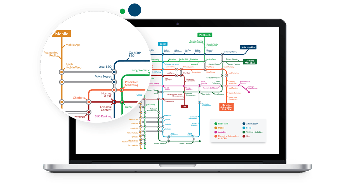 Digital Marketing Services Map