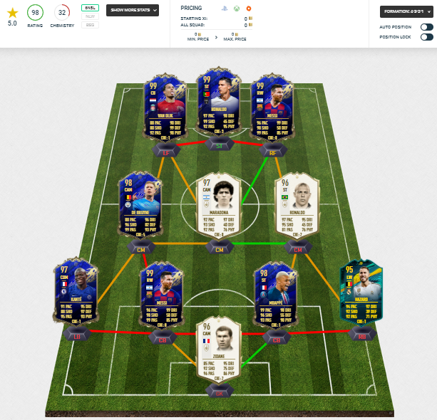 FIFA 20 Team builder