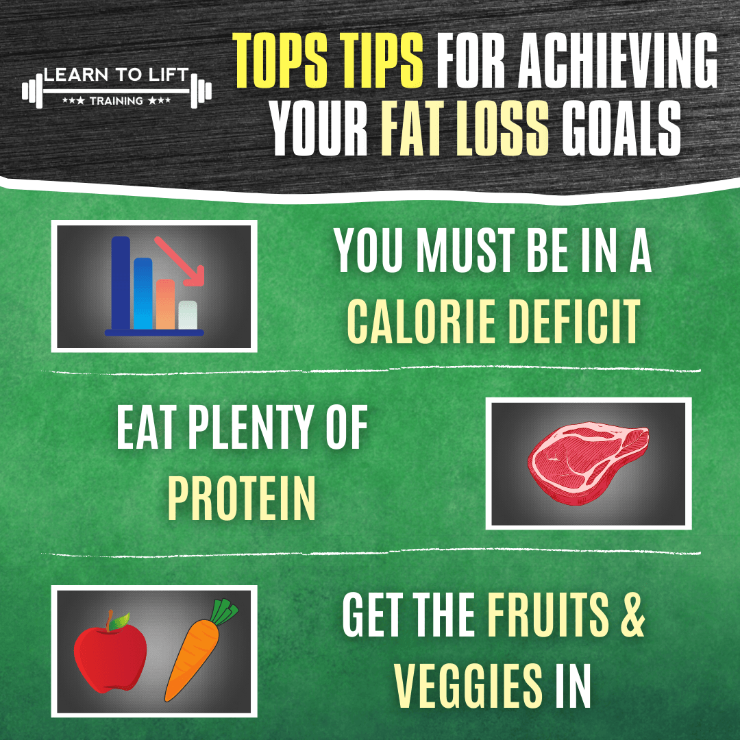 Top Tips For Making Your Return To Training In Gyms In Glasgow