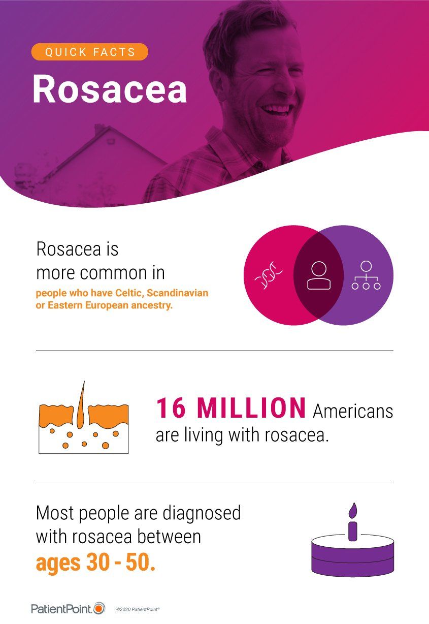 Rosacea Quick Facts