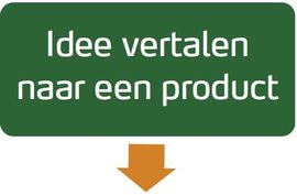 Full service werkwijze héMax: Idee vertalen naar een product