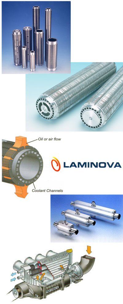 Laminova Oil Cooling | British American Transfer
