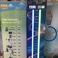 Pedal Power Tower | Education, Competitive Event in Ireland Pedal Power Tower | Education, Competitive Event in Ireland
