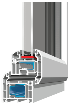 PVCu Windows