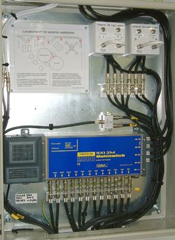 TV satelitte dish
