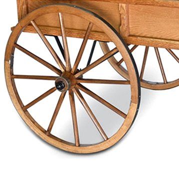Wheel and Axle