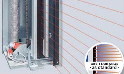 Mechdoors High Speed Doors in Glasgow & Edinburgh