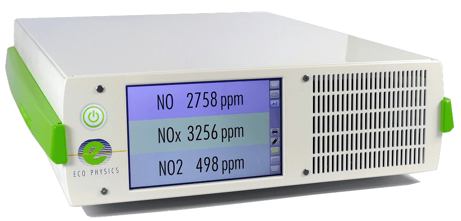 A white box with a screen that says 40 2758 ppm